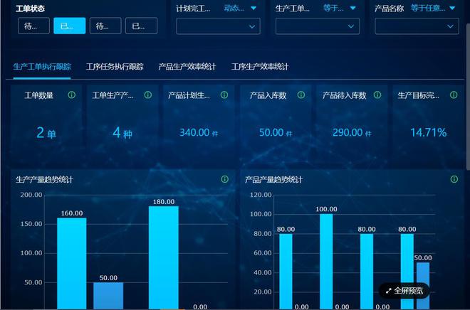 企业MES线上管理系统定制开发服务 驱动企业信息化的核心引擎