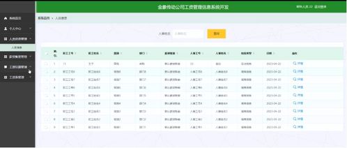 基于Java的金象传动企业薪酬管理信息化系统开发